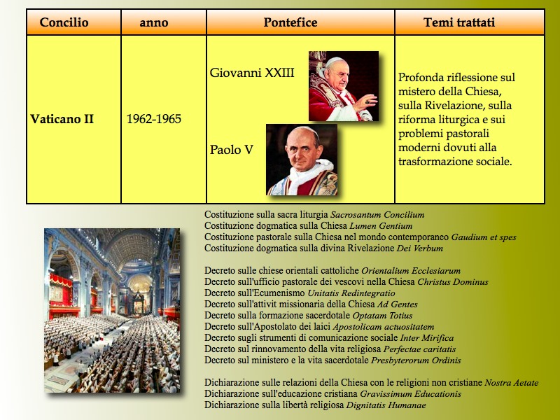 Gaudium et spes 2 - Mappa Concettuale